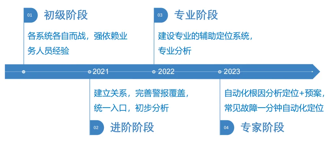 澳门资料大全,正版资料查询2025的警惕虚假宣传-全面释义、解释与落实、精准解答解释落实