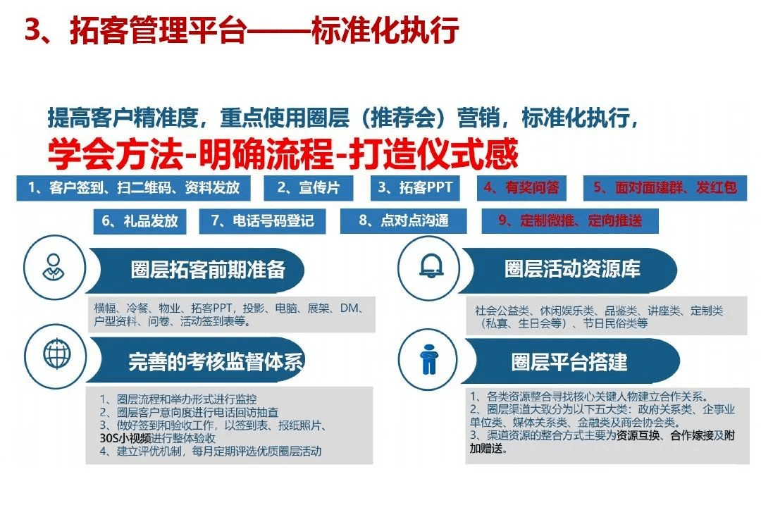 香港历史记录近15期查询表最新仔细释义、解释与落实、深度解答解释落实
