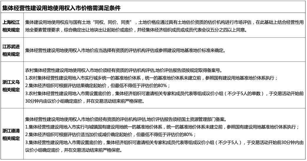 2025年全年资料免费大全请全面2释义、解释与落实、详细解答解释落实